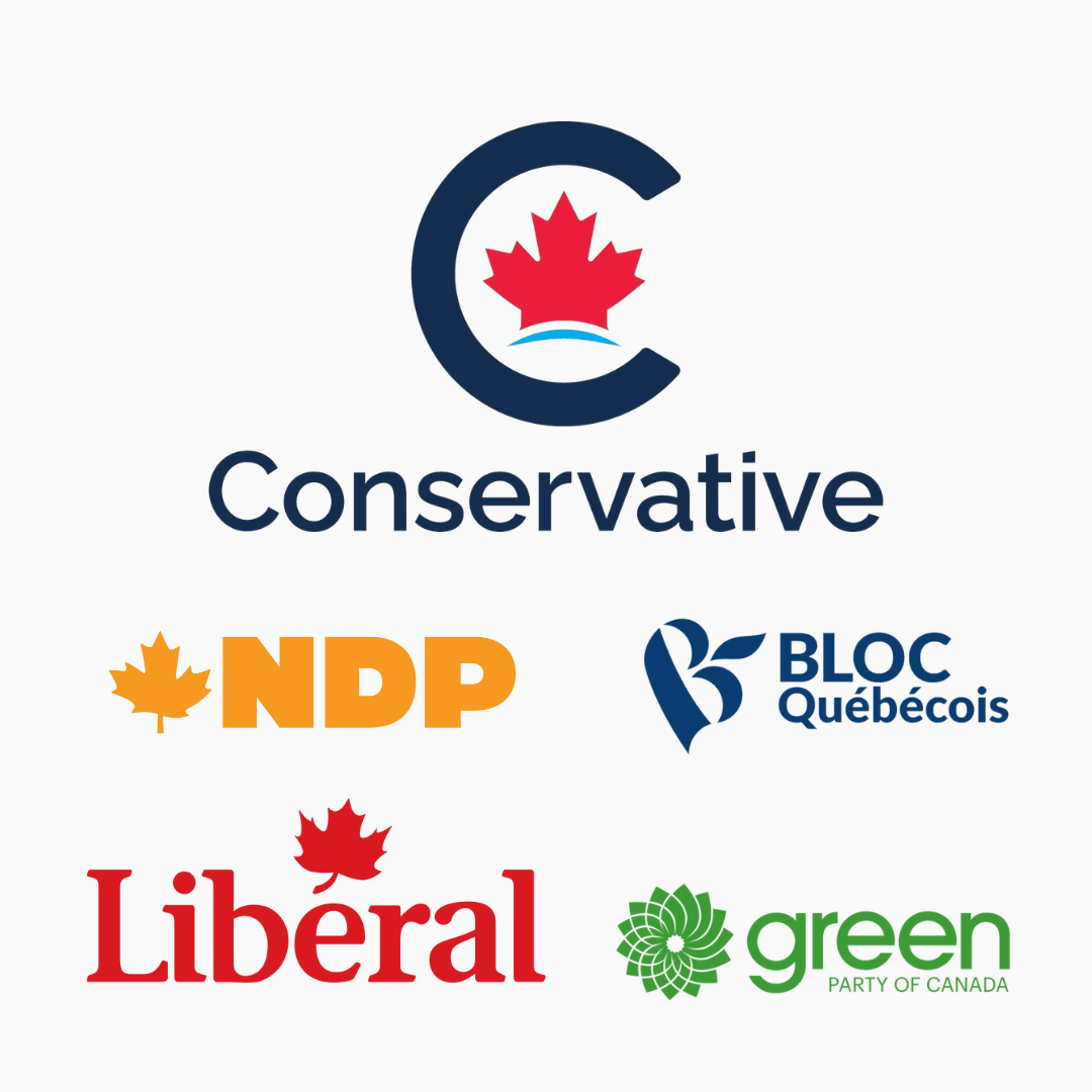 Designed, Printed, and Delivered To Mailboxes Across Canada (2)