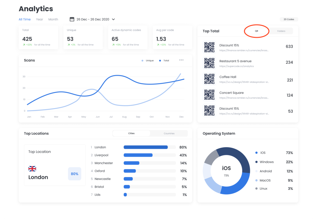 QR Tracking Dashboard-3